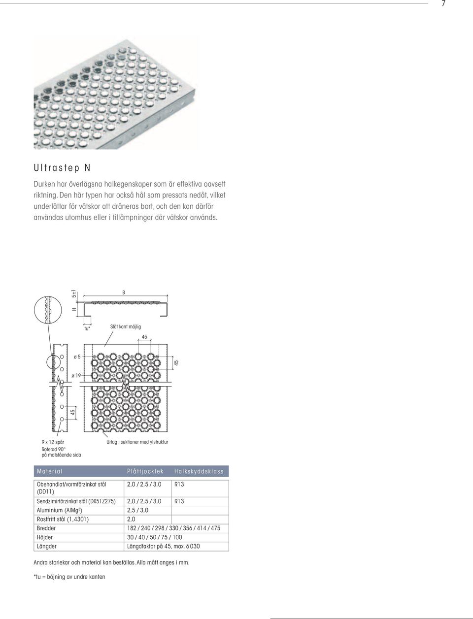H 5±1 tu* Slät kant möjlig ø 5 ø 19 9 x 12 spår Roterad 90 på motstående sida Urtag i sektioner med ytstruktur Material Plåttjocklek Halkskyddsklass Obehandlat/varmförzinkat stål 2,0 / 2,5 / 3,0