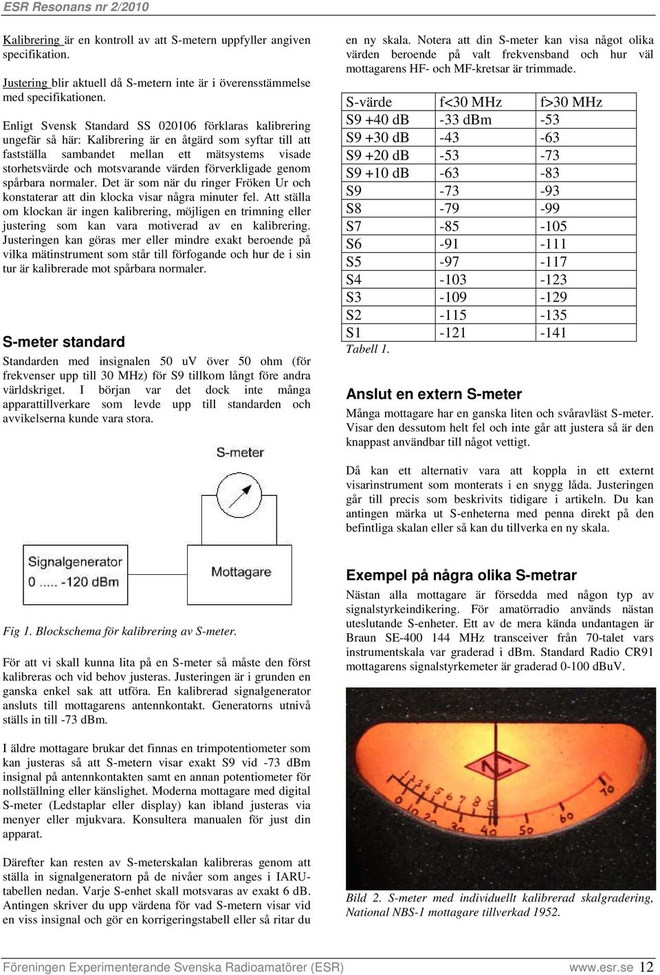 värden förverkligade genom spårbara normaler. Det är som när du ringer Fröken Ur och konstaterar att din klocka visar några minuter fel.