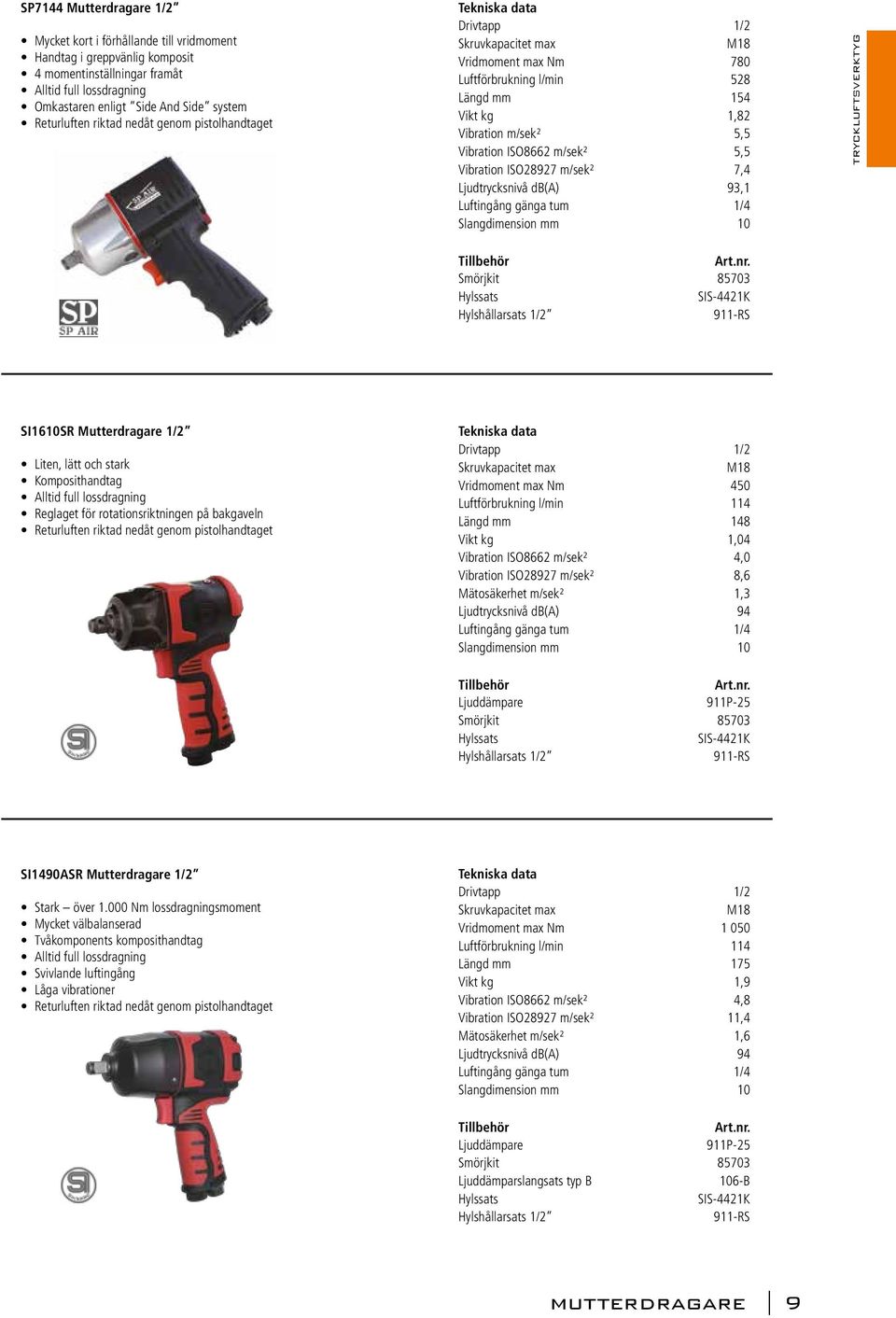 m/sek² 5,5 Vibration ISO28927 m/sek² 7,4 Ljudtrycksnivå db(a) 93,1 Slangdimension mm 10 TRYCKLUFTSVERKTYG Smörjkit 85703 Hylssats SIS-4421K Hylshållarsats 1/2 911-RS SI1610SR Mutterdragare 1/2 Liten,