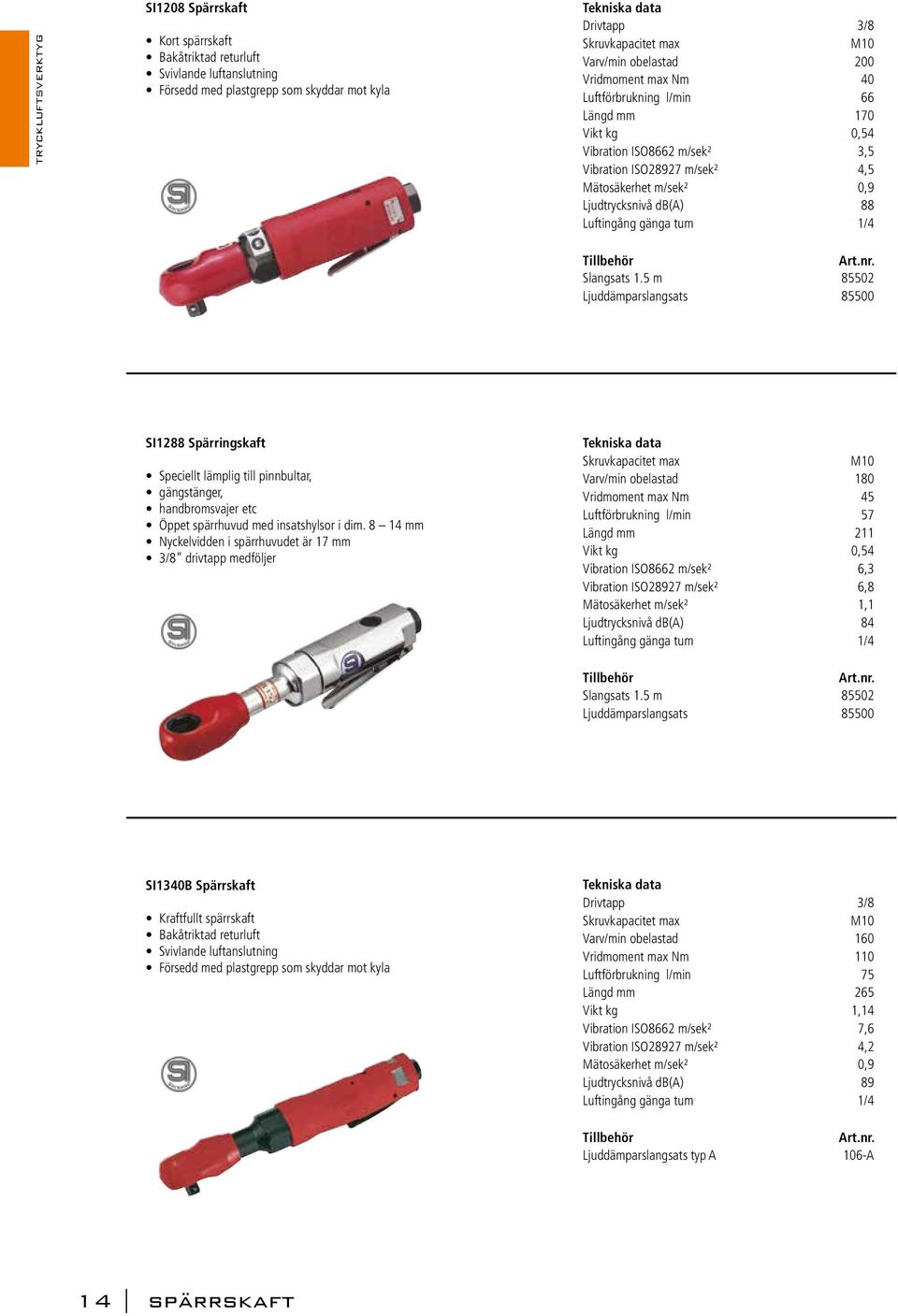 5 m 85502 Ljuddämparslangsats 85500 SI1288 Spärringskaft Speciellt lämplig till pinnbultar, gängstänger, handbromsvajer etc Öppet spärrhuvud med insatshylsor i dim.