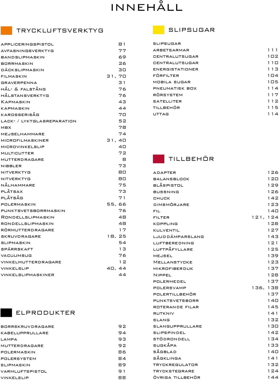 nålhammare 75 plåtsax 73 plåtsåg 71 polermaskin 55, 66 punktsvetsborrmaskin 76 Rondellslipmaskin 48 rondellslipmaskin 48 rörmutterdragare 17 skruvdragare 18, 25 slipmaskin 54 spärrskaft 13 vacuumsug