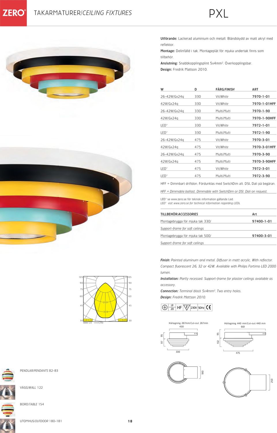 W D FÄRG/FINISH ART 26-42W/Gx24q 330 Vit/White 7970-1-01 42W/Gx24q 330 Vit/White 7970-1-01HFF 26-42W/Gx24q 330 Multi/Multi 7970-1-90 42W/Gx24q 330 Multi/Multi 7970-1-90HFF LED* 330 Vit/White