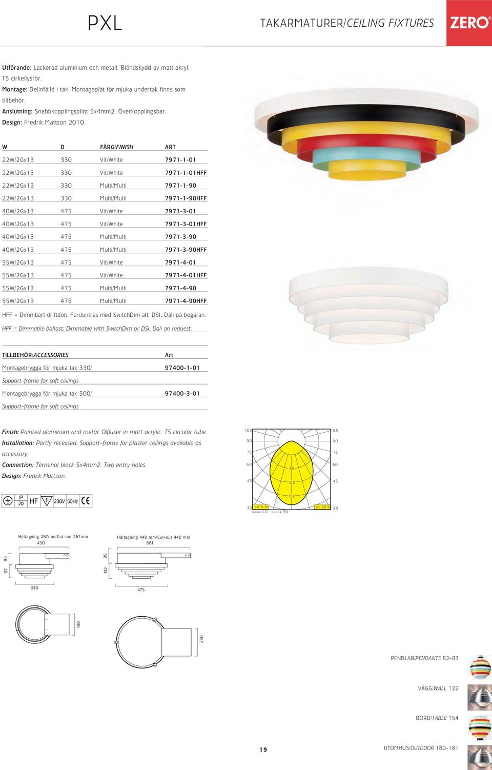 W D FÄRG/FINISH ART 22W/2Gx13 330 Vit/White 7971-1-01 22W/2Gx13 330 Vit/White 7971-1-01HFF 22W/2Gx13 330 Multi/Multi 7971-1-90 22W/2Gx13 330 Multi/Multi 7971-1-90HFF 40W/2Gx13 4 Vit/White 7971-3-01