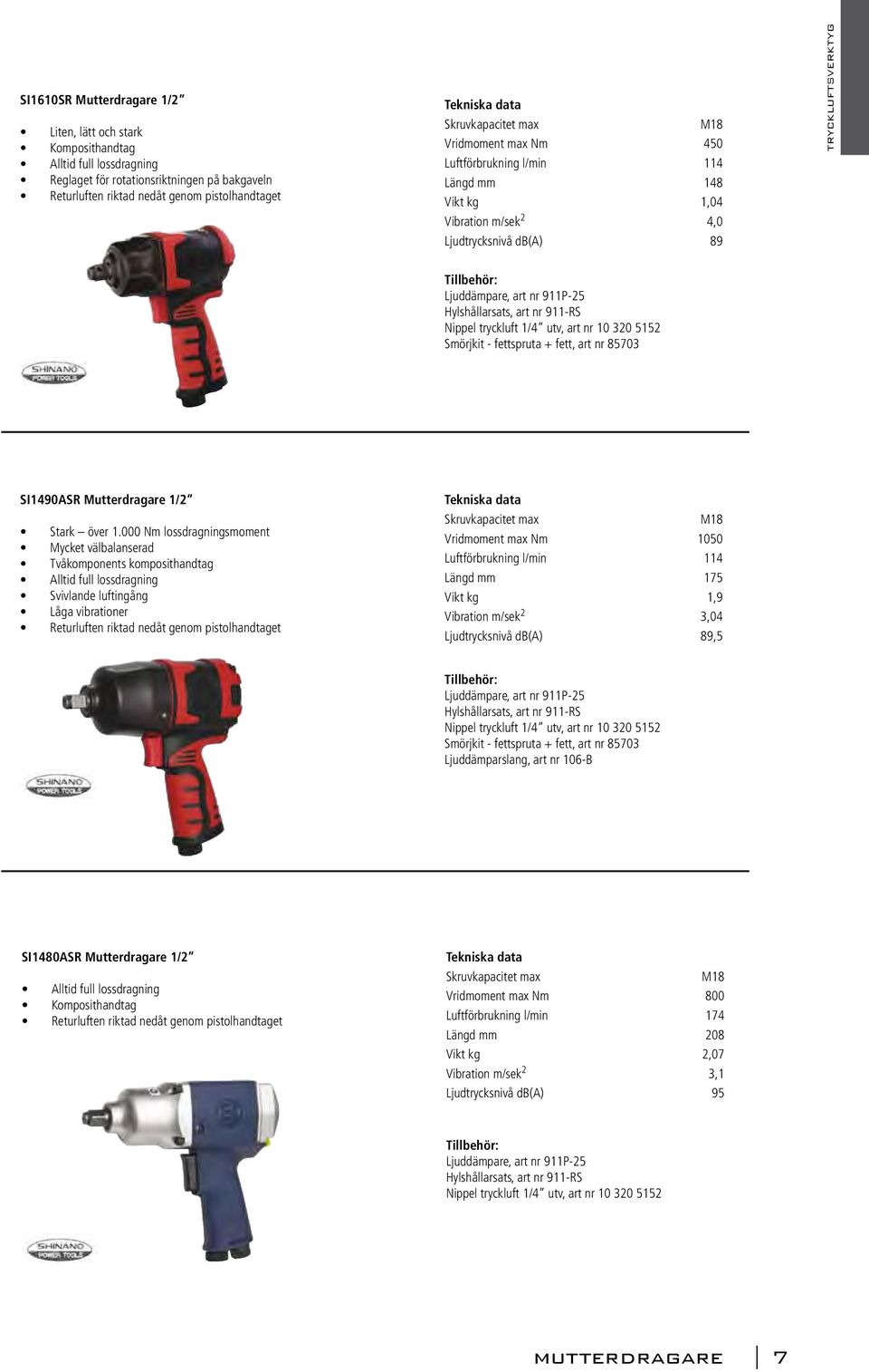 911-RS Smörjkit - fettspruta + fett, art nr 85703 SI1490ASR Mutterdragare 1/2 Stark över 1.