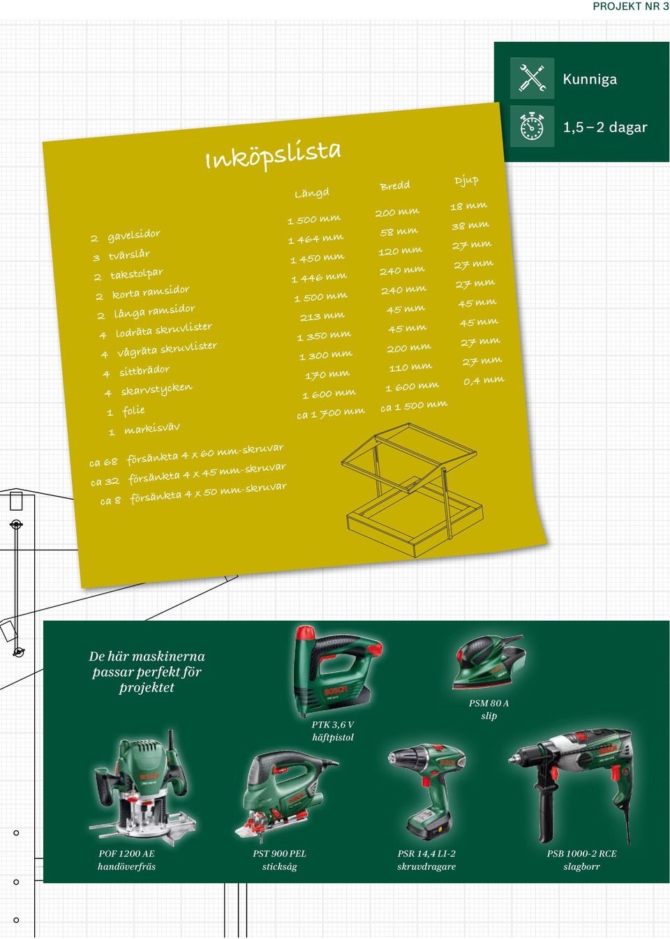 skruvlister 1 350 mm 45 mm 45 mm 4 sittbrädor 1 300 mm 200 mm 27 mm 4 skarvstycken 170 mm 110 mm 27 mm 1 folie 1 600 mm 1 600 mm 0,4 mm 1 markisväv ca 1 700 mm ca 1 500 mm ca 68 försänkta 4 x 60