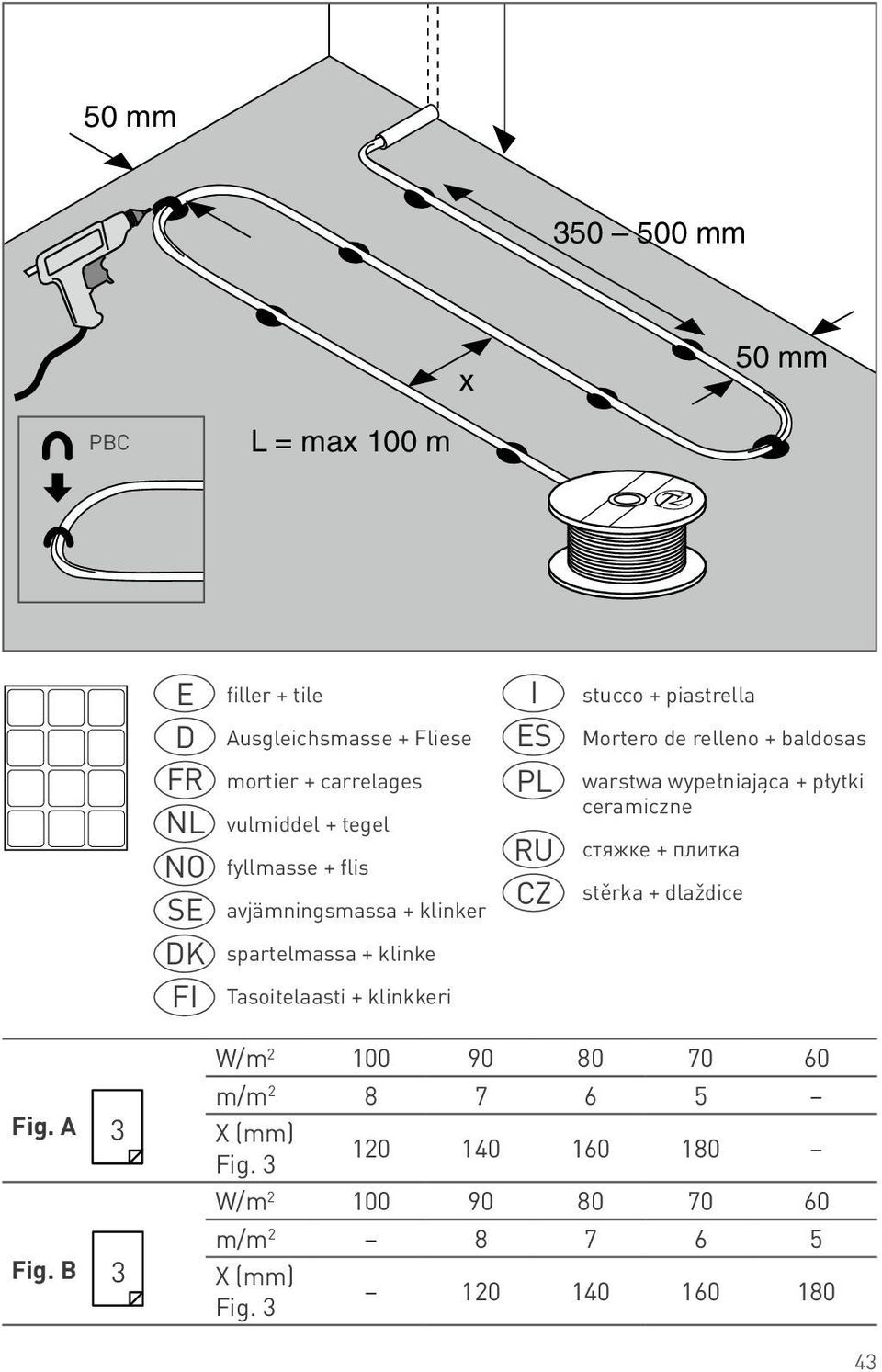 piastrella Mortero de relleno + baldosas warstwa wypełniająca + płytki ceramiczne cтяжкe + плиτκa ѕtěrka + dlaždice Fig. A 3 Fig.
