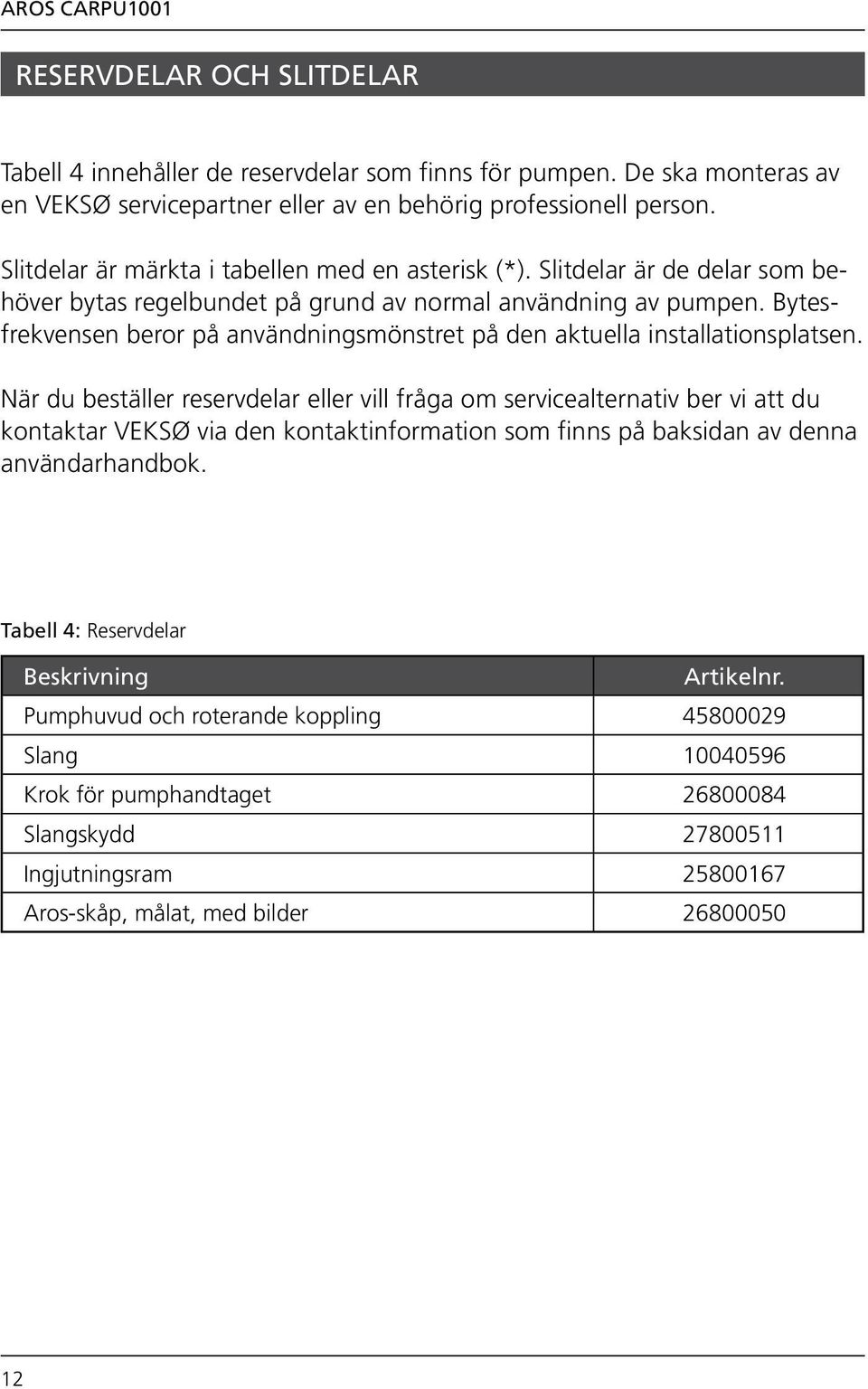 Bytesfrekvensen beror på användningsmönstret på den aktuella installationsplatsen.