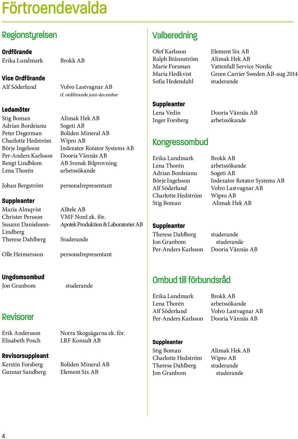 ordförande juni-december Alimak Hek AB Sogeti AB Boliden Mineral AB Wipro AB Indexator Rotator Systems AB Dooria Vännäs AB AB Svensk Bilprovning arbetssökande personalrepresentant Alltele AB VMF Nord
