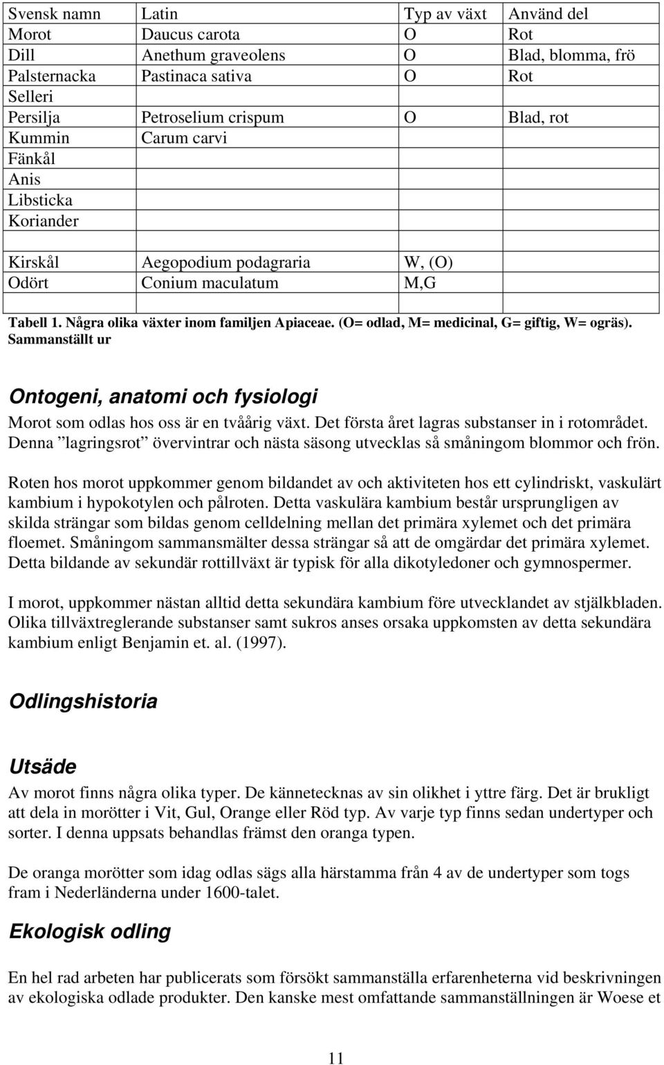 (O= odlad, M= medicinal, G= giftig, W= ogräs). Sammanställt ur Ontogeni, anatomi och fysiologi Morot som odlas hos oss är en tvåårig växt. Det första året lagras substanser in i rotområdet.