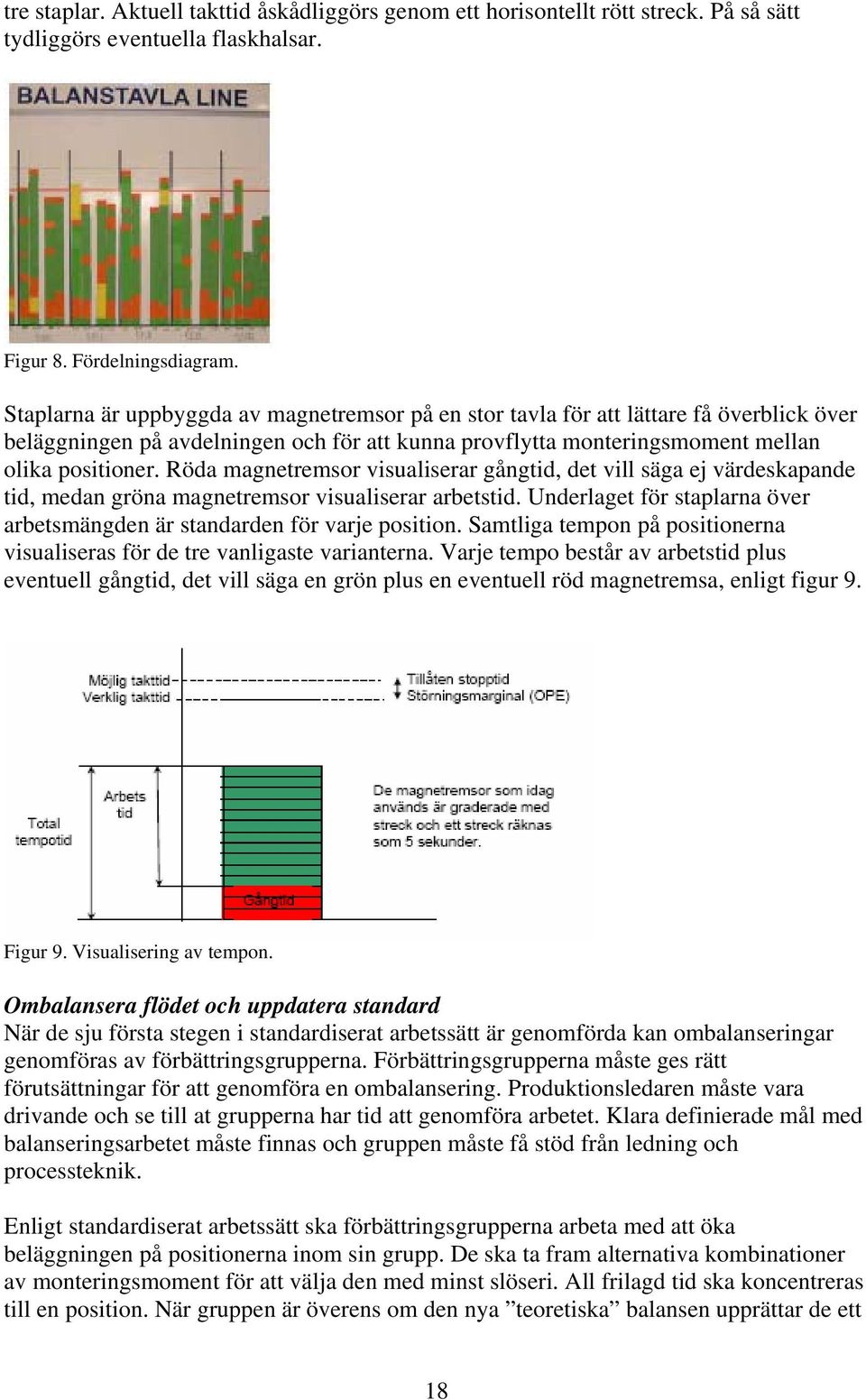 Röda magnetremsor visualiserar gångtid, det vill säga ej värdeskapande tid, medan gröna magnetremsor visualiserar arbetstid.