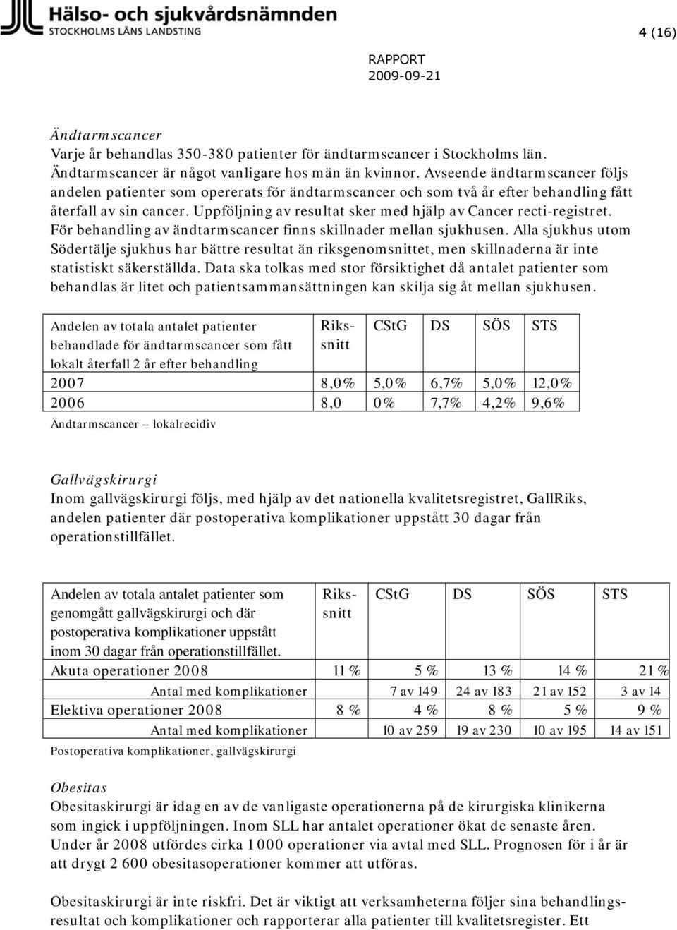 Uppföljning av resultat sker med hjälp av Cancer recti-registret. För behandling av ändtarmscancer finns skillnader mellan sjukhusen.