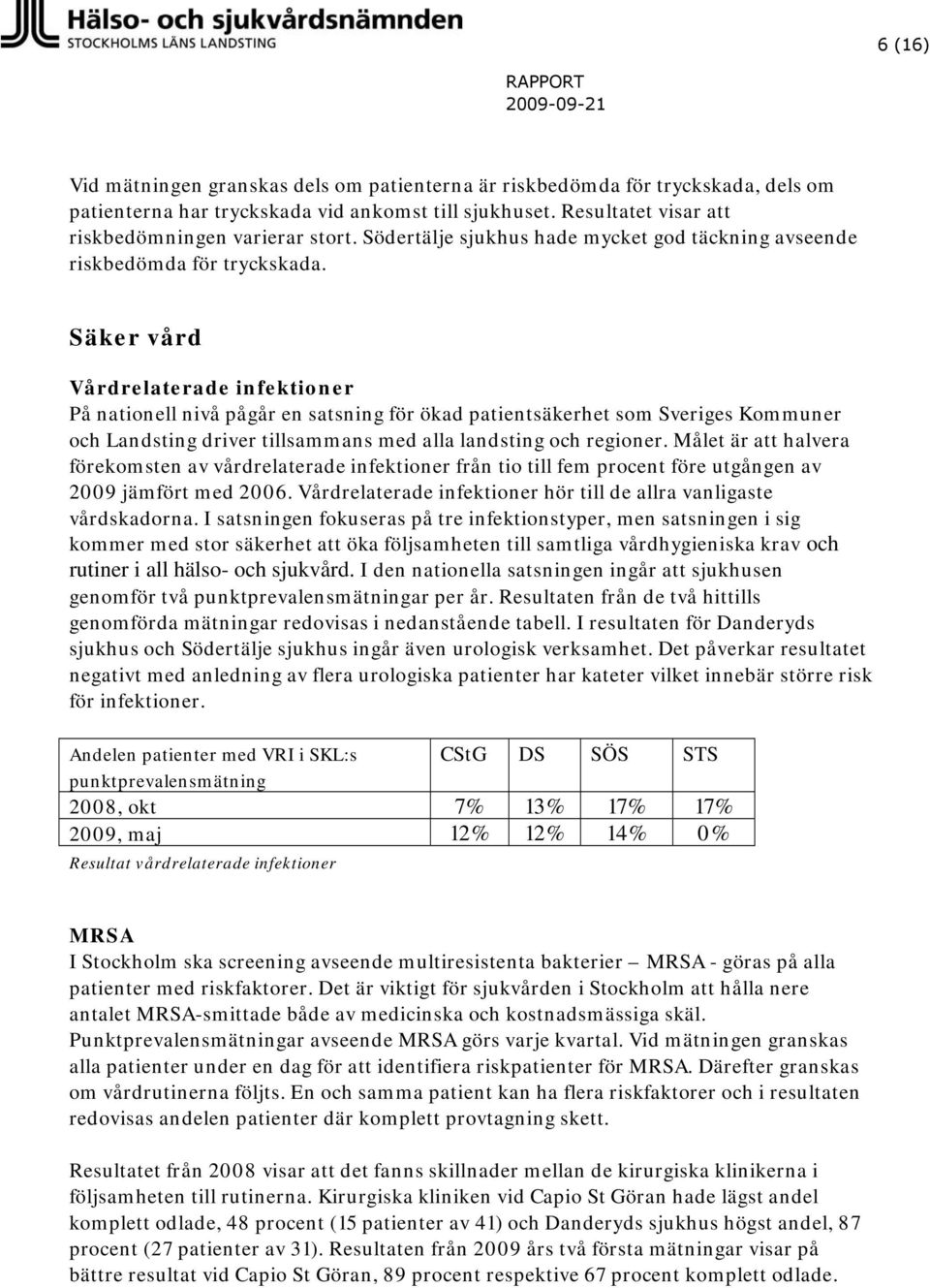 Säker vård Vårdrelaterade infektioner På nationell nivå pågår en satsning för ökad patientsäkerhet som Sveriges Kommuner och Landsting driver tillsammans med alla landsting och regioner.