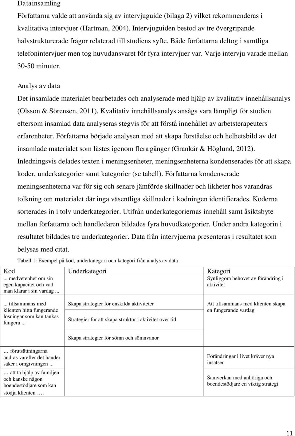 Varje intervju varade mellan 30-50 minuter. Analys av data Det insamlade materialet bearbetades och analyserade med hjälp av kvalitativ innehållsanalys (Olsson & Sörensen, 2011).