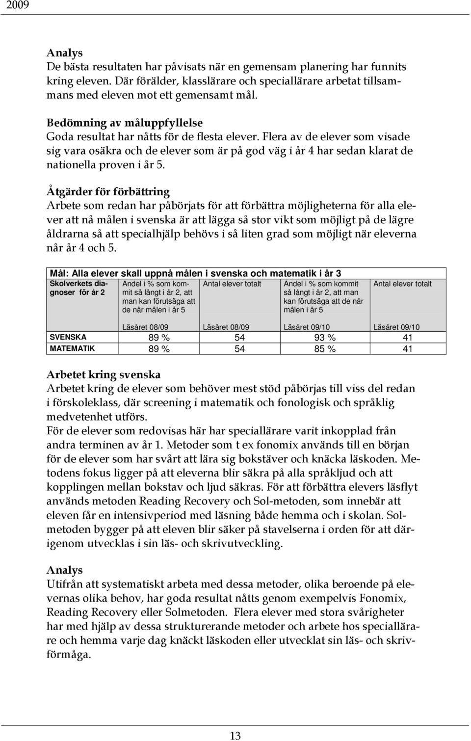 Flera av de elever som visade sig vara osäkra och de elever som är på god väg i år 4 har sedan klarat de nationella proven i år 5.