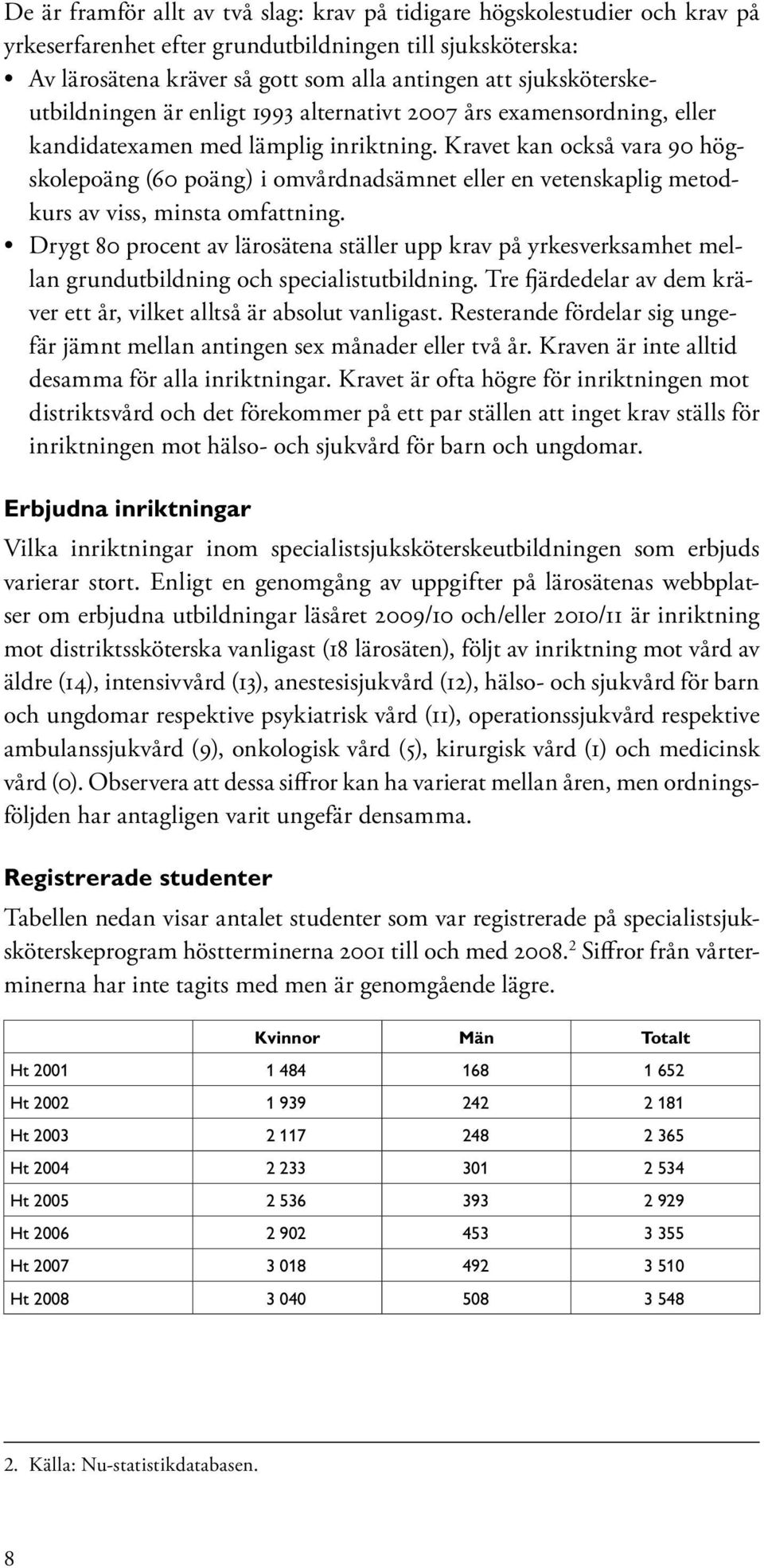 Kravet kan också vara 90 högskolepoäng (60 poäng) i omvårdnadsämnet eller en vetenskaplig metodkurs av viss, minsta omfattning.