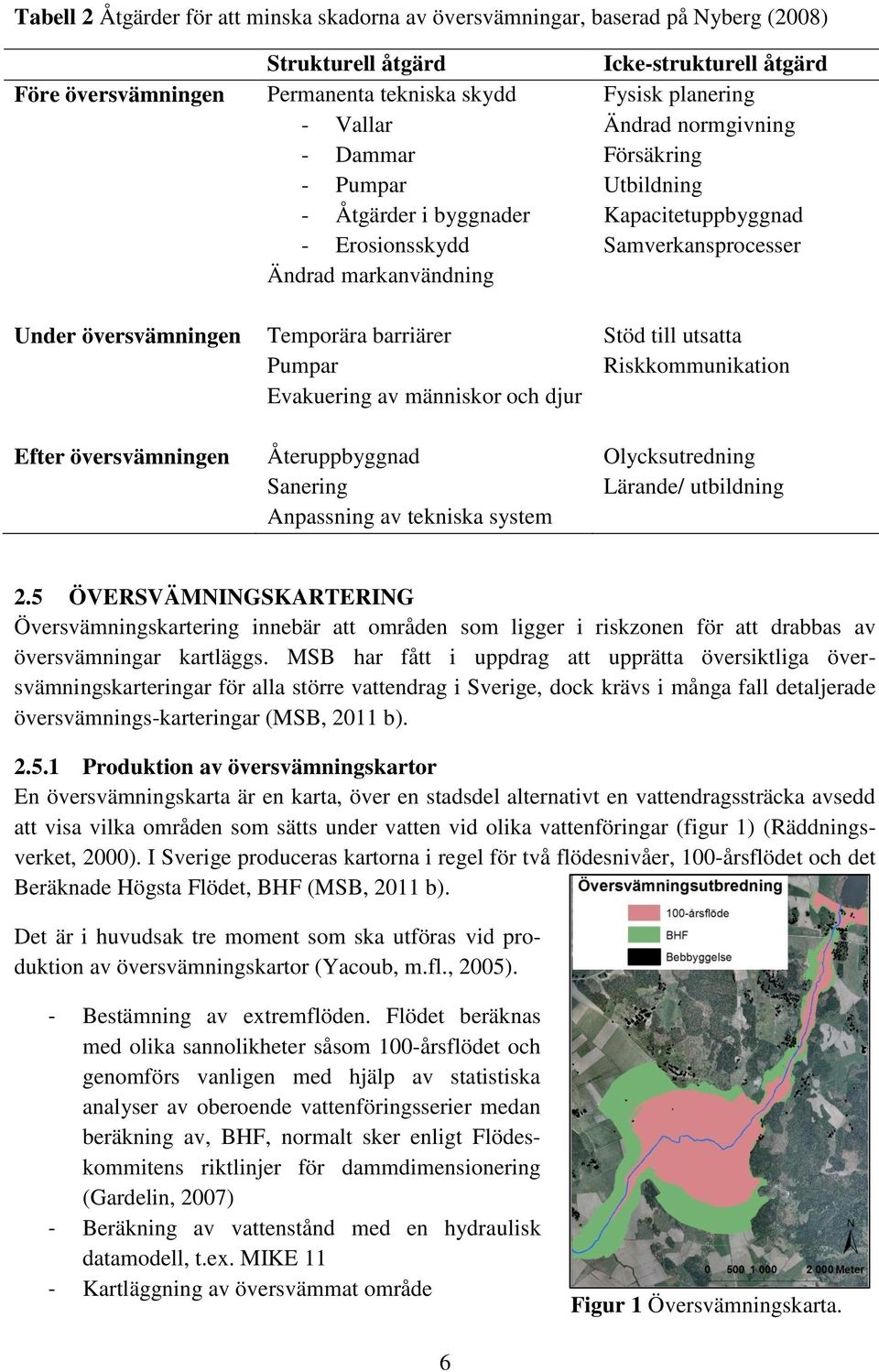 barriärer Stöd till utsatta Pumpar Riskkommunikation Evakuering av människor och djur Efter översvämningen Återuppbyggnad Olycksutredning Sanering Lärande/ utbildning Anpassning av tekniska system 2.