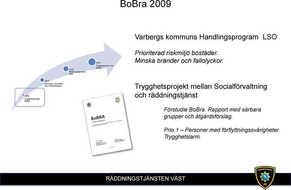 2009 Trygghetsprojekt 2010 Larmbyte, checklista och incidentrapport Trygghetsprojekt mellan