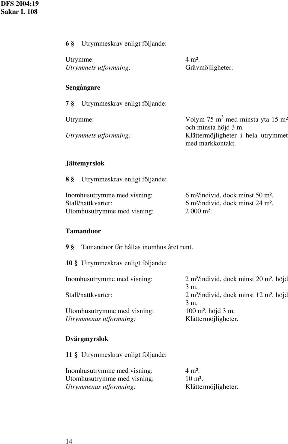 Jättemyrslok 8 Utrymmeskrav enligt följande: 6 m²/individ, dock minst 50 m². 6 m²/individ, dock minst 24 m². 2 000 m².