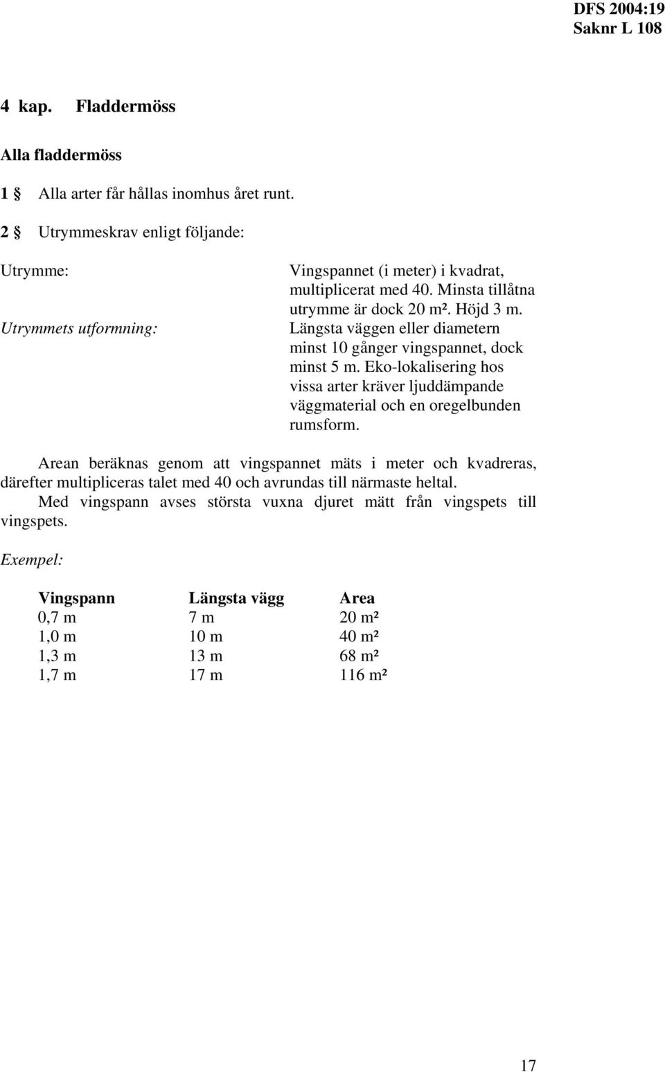 Eko-lokalisering hos vissa arter kräver ljuddämpande väggmaterial och en oregelbunden rumsform.