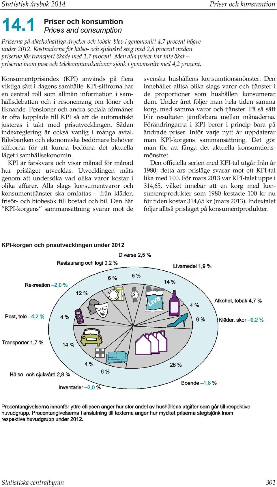 Men alla priser har inte ökat priserna inom post och telekommunikationer sjönk i genomsnitt med 4,2 procent. Konsumentprisindex (KPI) används på flera viktiga sätt i dagens samhälle.