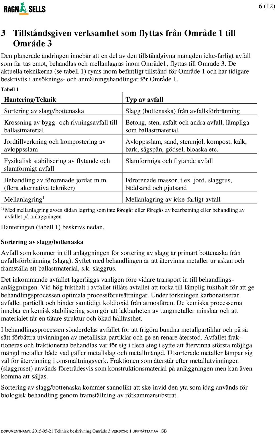 De aktuella teknikerna (se tabell 1) ryms inom befintligt tillstånd för Område 1 och har tidigare beskrivits i ansöknings- och anmälningshandlingar för Område 1.