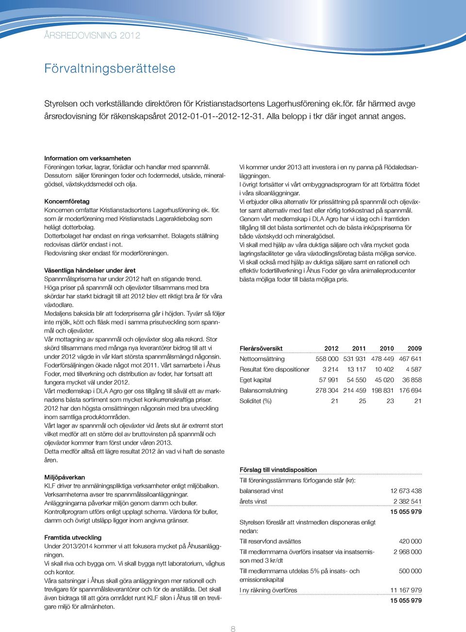 Dessutom säljer föreningen foder och fodermedel, utsäde, mineralgödsel, växtskyddsmedel och olja. Koncernföretag Koncernen omfattar Kristianstadsortens Lagerhusförening ek. för. som är moderförening med Kristianstads Lageraktiebolag som helägt dotterbolag.