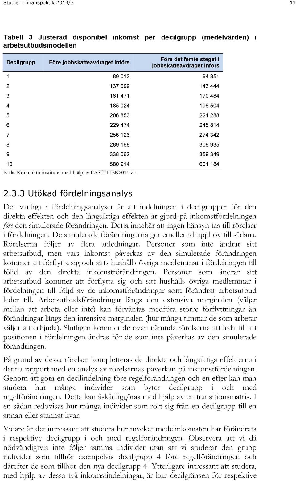 601 184 Källa: Konjunkturinstitutet med hjälp av FASIT HEK2011 v5. 2.3.