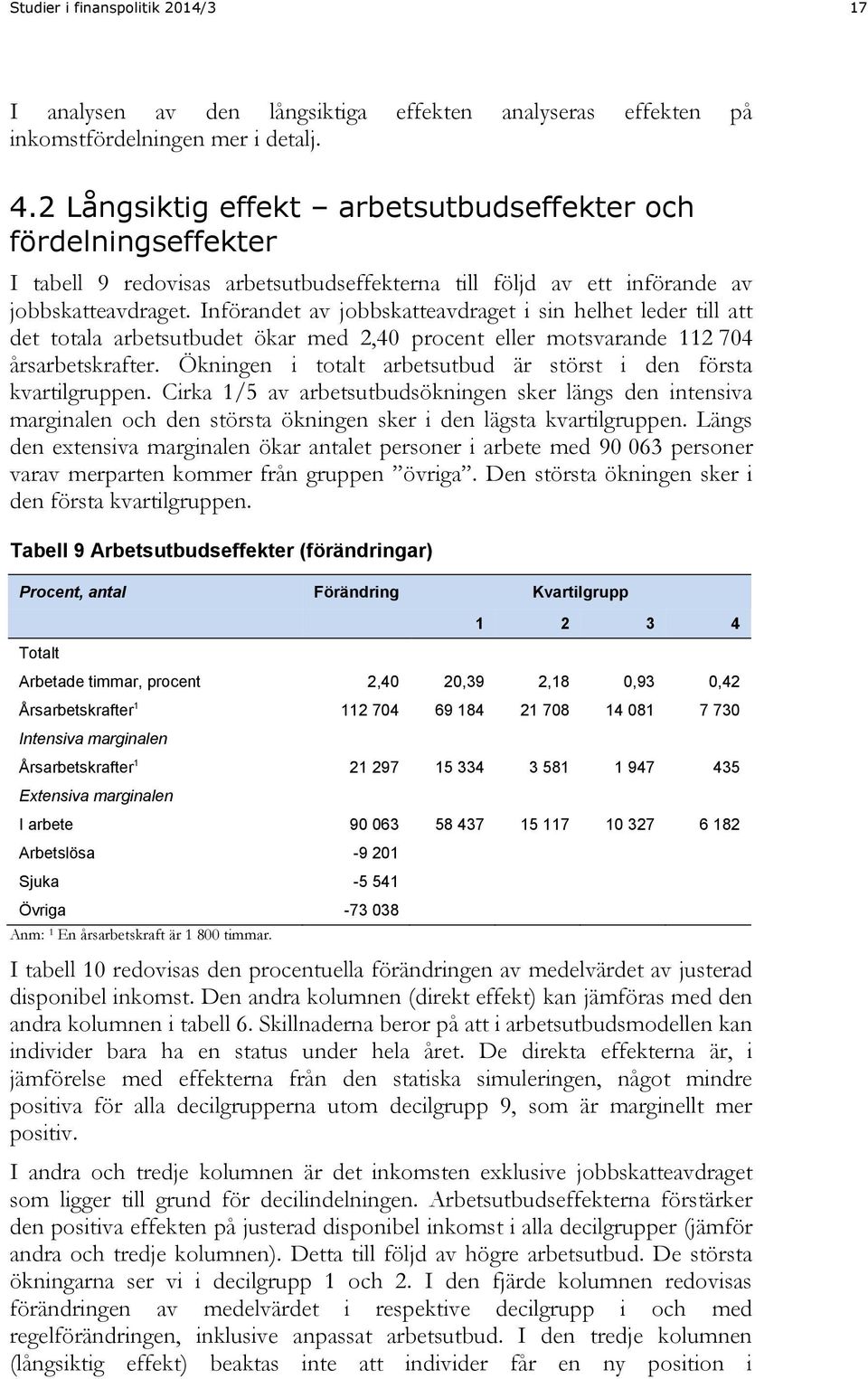 Införandet av jobbskatteavdraget i sin helhet leder till att det totala arbetsutbudet ökar med 2,40 procent eller motsvarande 112 704 årsarbetskrafter.