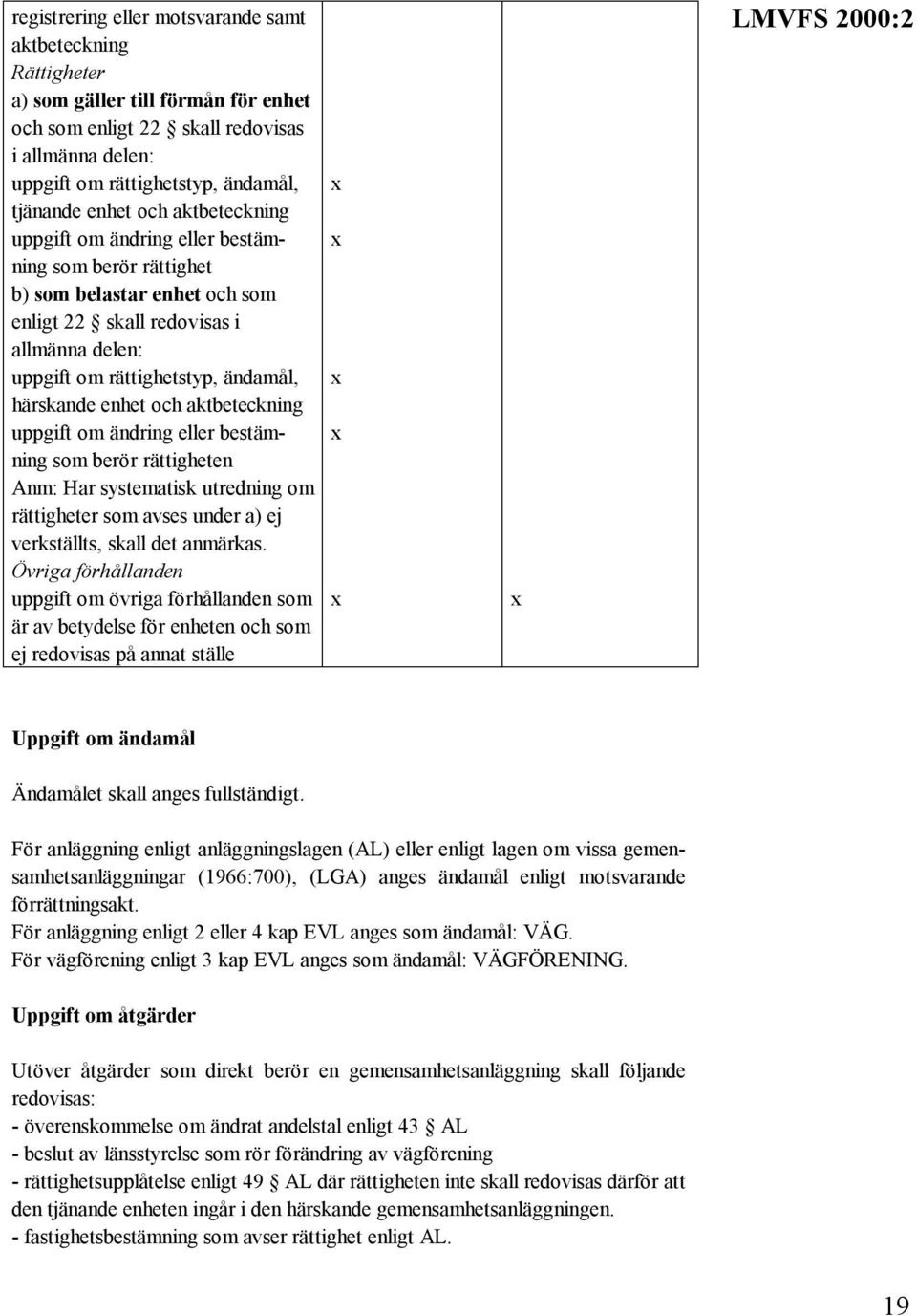 och aktbeteckning uppgift om ändring eller bestämning som berör rättigheten Anm: Har systematisk utredning om rättigheter som avses under a) ej verkställts, skall det anmärkas.