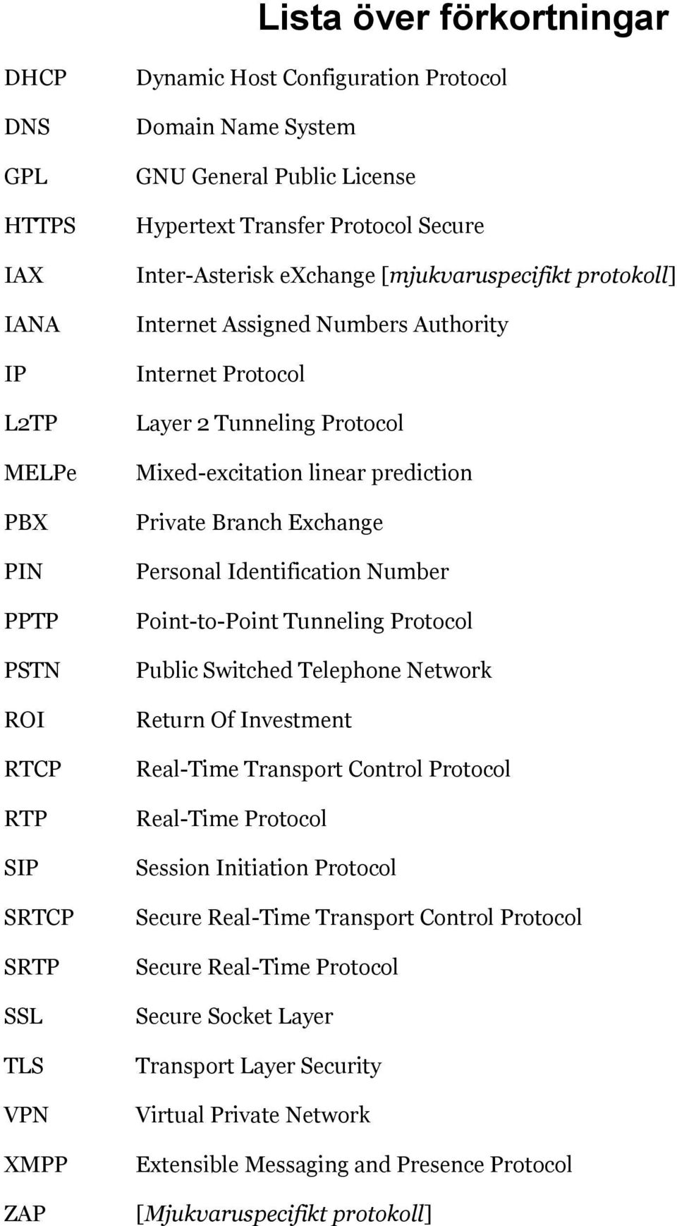 Mixed-excitation linear prediction Private Branch Exchange Personal Identification Number Point-to-Point Tunneling Protocol Public Switched Telephone Network Return Of Investment Real-Time Transport