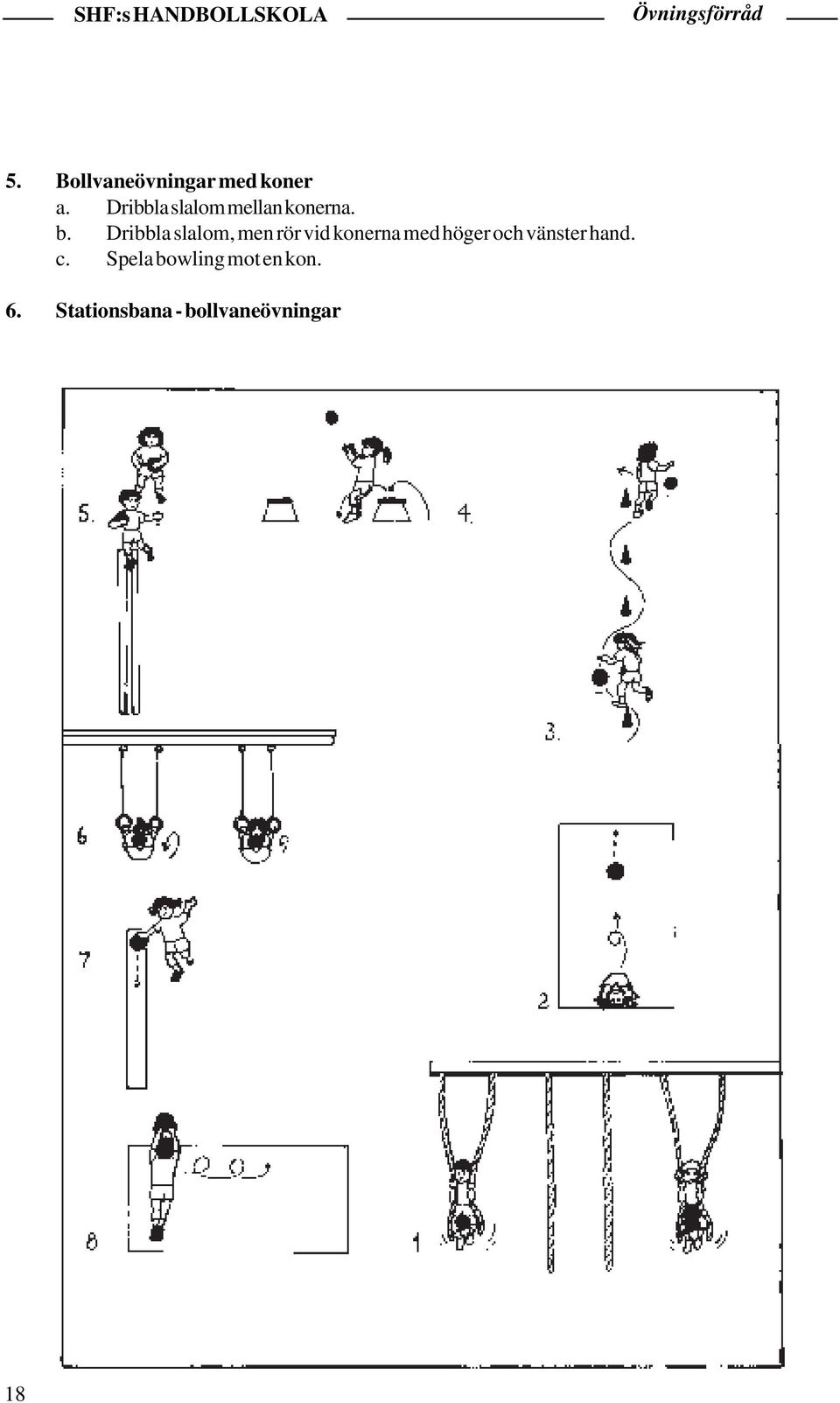 Dribbla slalom, men rör vid konerna med höger och