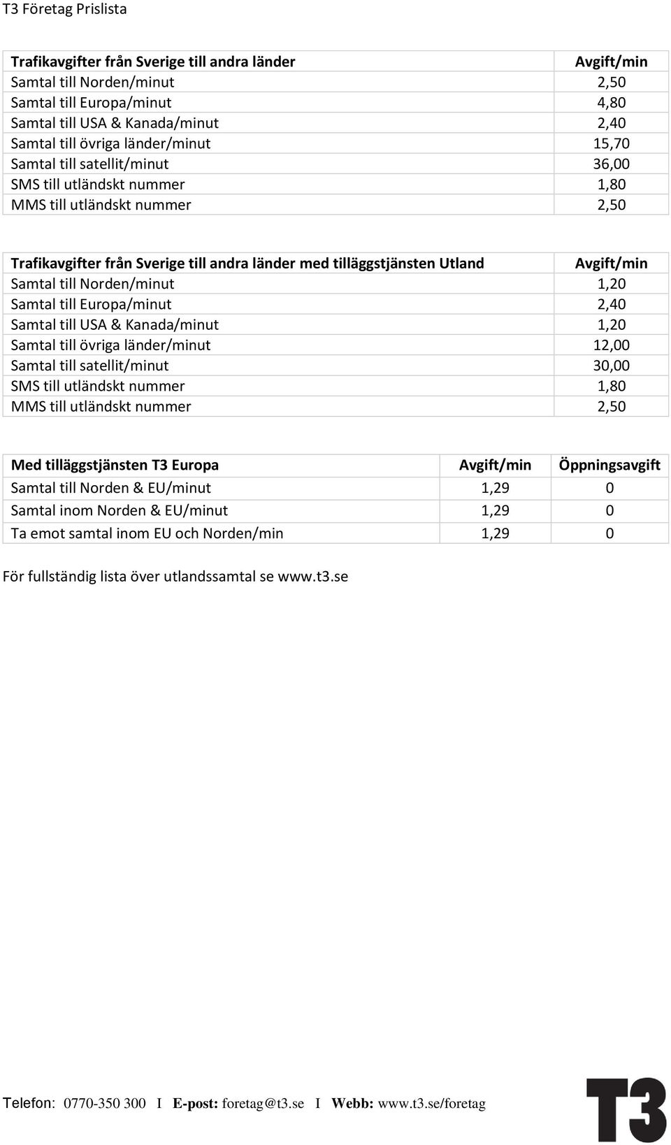 1,20 Samtal till Europa/minut 2,40 Samtal till USA & Kanada/minut 1,20 Samtal till övriga länder/minut 12,00 Samtal till satellit/minut 30,00 SMS till utländskt nummer 1,80 MMS till utländskt nummer