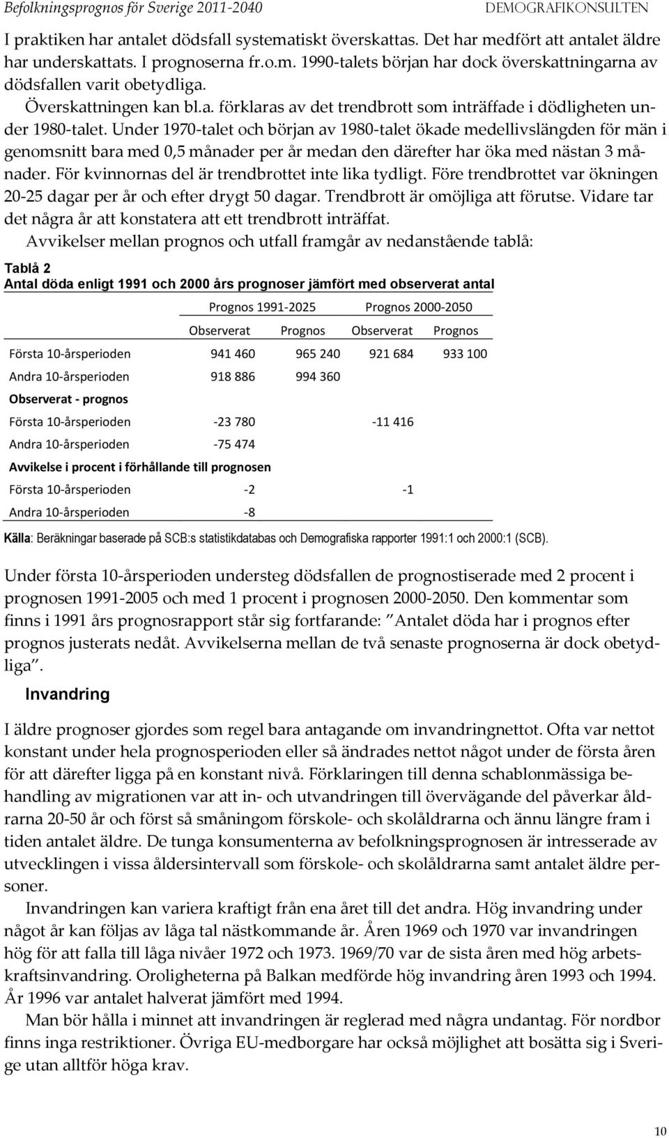 Under 197-talet och början av 198-talet ökade medellivslängden för män i genomsnitt bara med,5 månader per år medan den därefter har öka med nästan 3 månader.