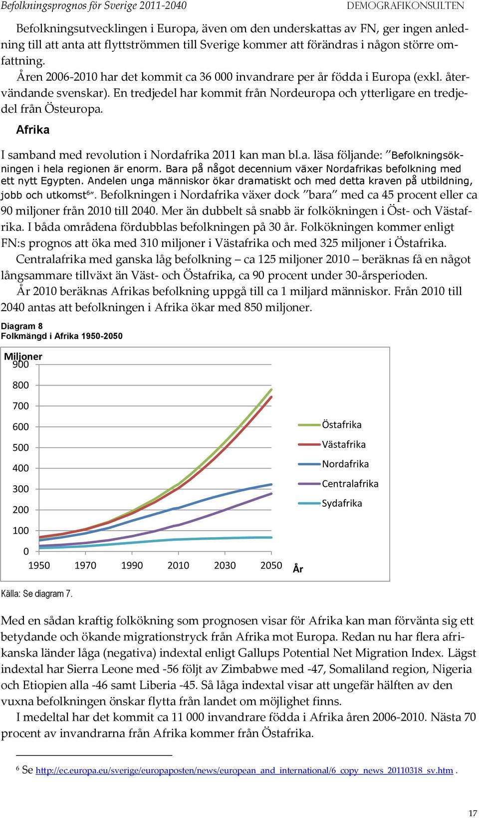 Afrika I samband med revolution i Nordafrika 211 kan man bl.a. läsa följande: Befolkningsökningen i hela regionen är enorm. Bara på något decennium växer Nordafrikas befolkning med ett nytt Egypten.