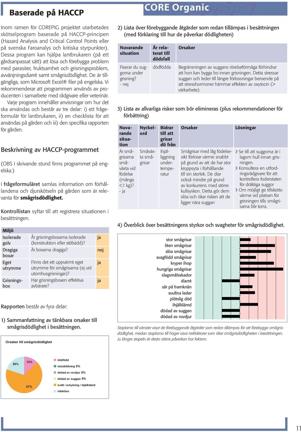 De är tillgängliga, som Microsoft Excel filer på engelska. Vi rekommenderar att programmen används av producenten i samarbete med rådgivare eller veterinär.