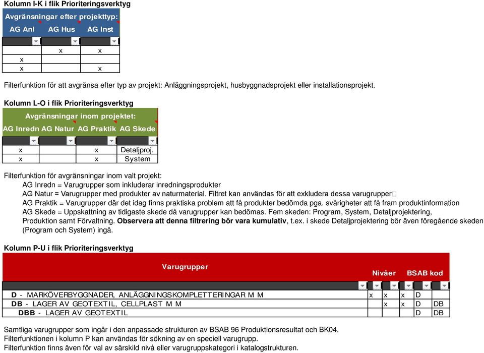 x x System Filterfunktion för avgränsningar inom valt projekt: AG Inredn = som inkluderar inredningsprodukter AG Natur = med produkter av naturmaterial.