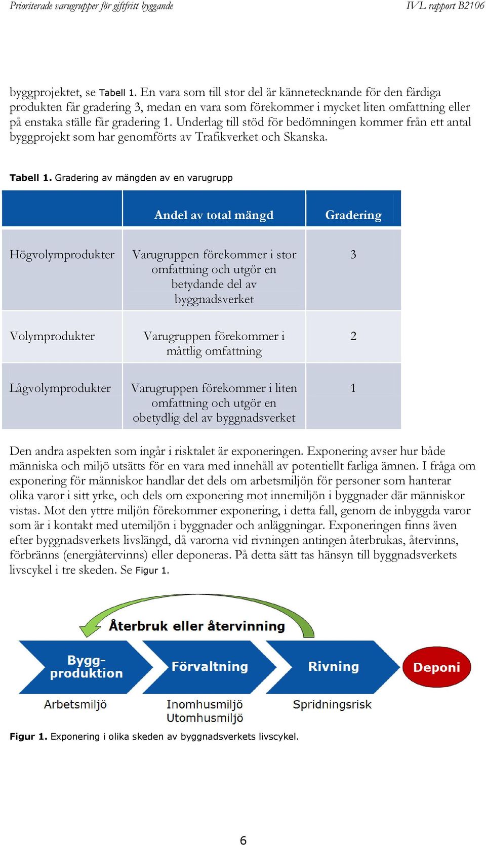 Underlag till stöd för bedömningen kommer från ett antal byggprojekt som har genomförts av Trafikverket och Skanska. Tabell 1.