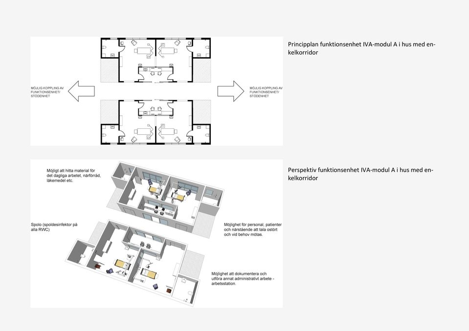 enkelkorridor Perspektiv