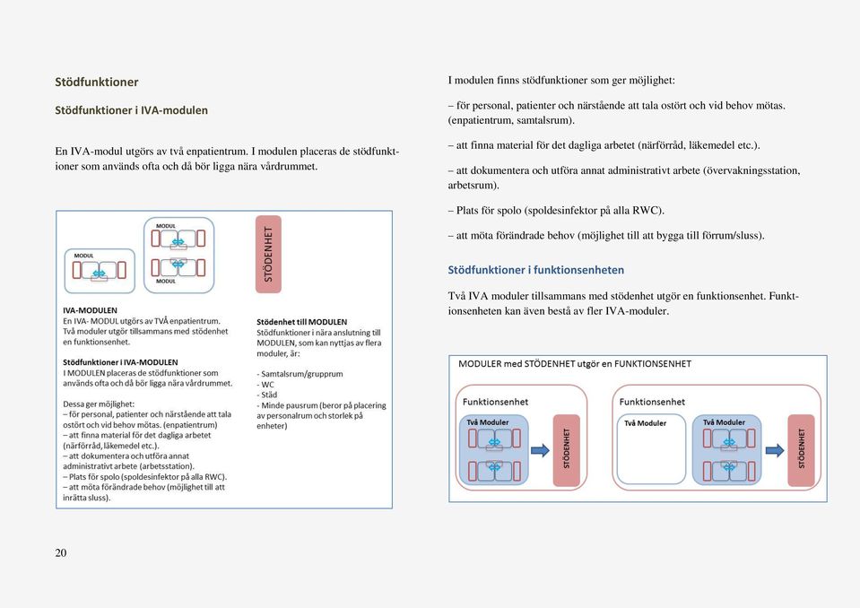 att finna material för det dagliga arbetet (närförråd, läkemedel etc.). att dokumentera och utföra annat administrativt arbete (övervakningsstation, arbetsrum).