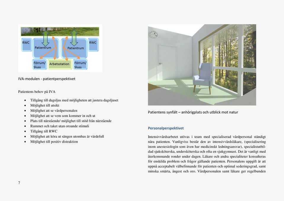 positiv distraktion Patientens synfält anhörigplats och utblick mot natur Personalperspektivet Intensivvårdsarbetet utövas i team med specialiserad vårdpersonal ständigt nära patienten.