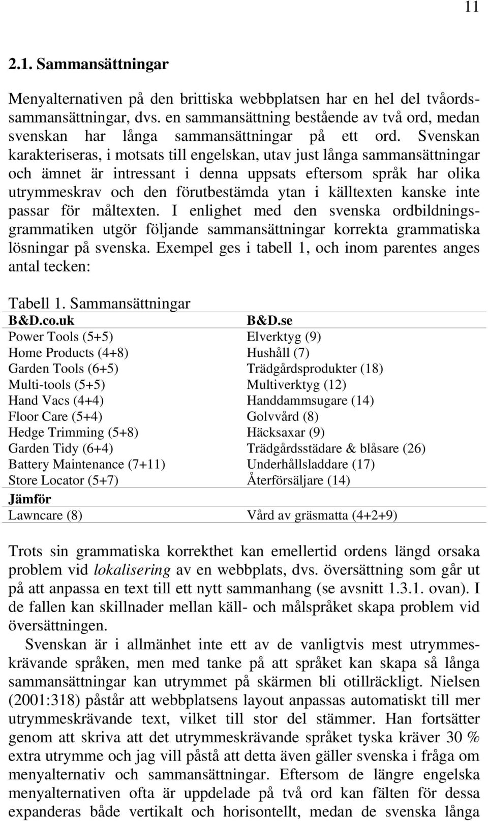 Svenskan karakteriseras, i motsats till engelskan, utav just långa sammansättningar och ämnet är intressant i denna uppsats eftersom språk har olika utrymmeskrav och den förutbestämda ytan i