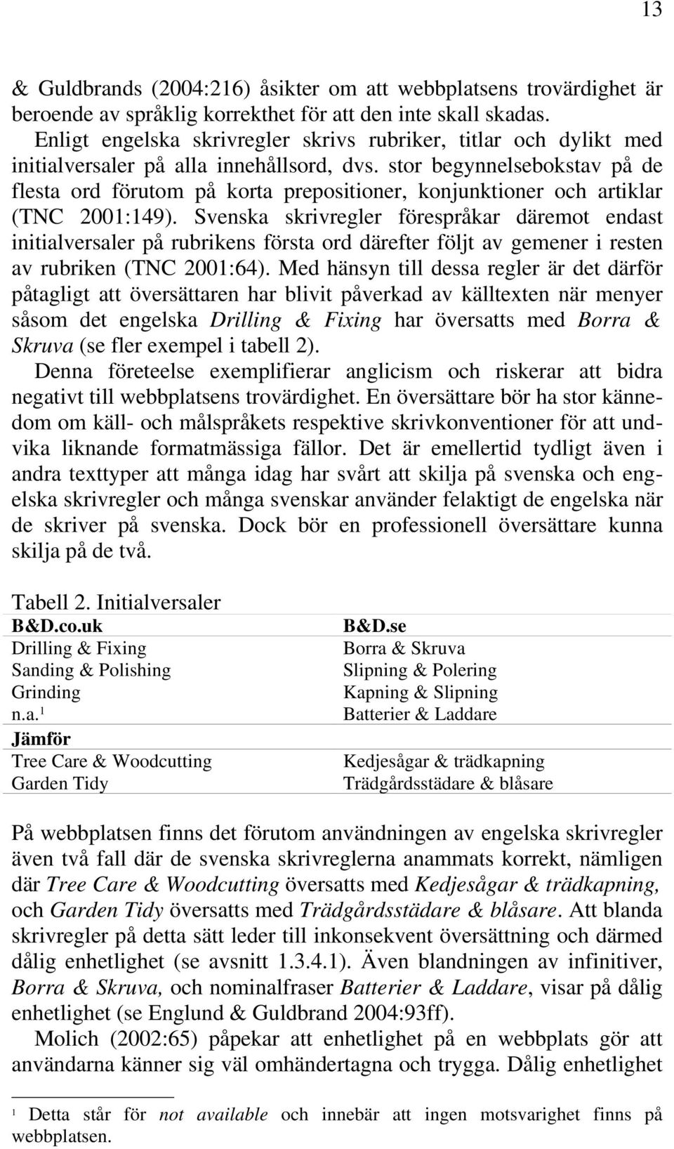 stor begynnelsebokstav på de flesta ord förutom på korta prepositioner, konjunktioner och artiklar (TNC 2001:149).