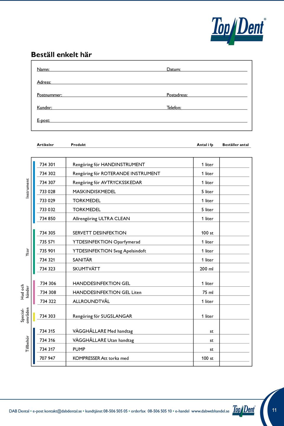 ULTRA CLEAN 1 liter 734 305 SERVETT DESINFEKTION 100 st 735 571 YTDESINFEKTION Oparfymerad 1 liter 735 901 YTDESINFEKTION Svag Apelsindoft 1 liter 734 321 SANITÄR 1 liter 734 323 SKUMTVÄTT 200 ml Hud