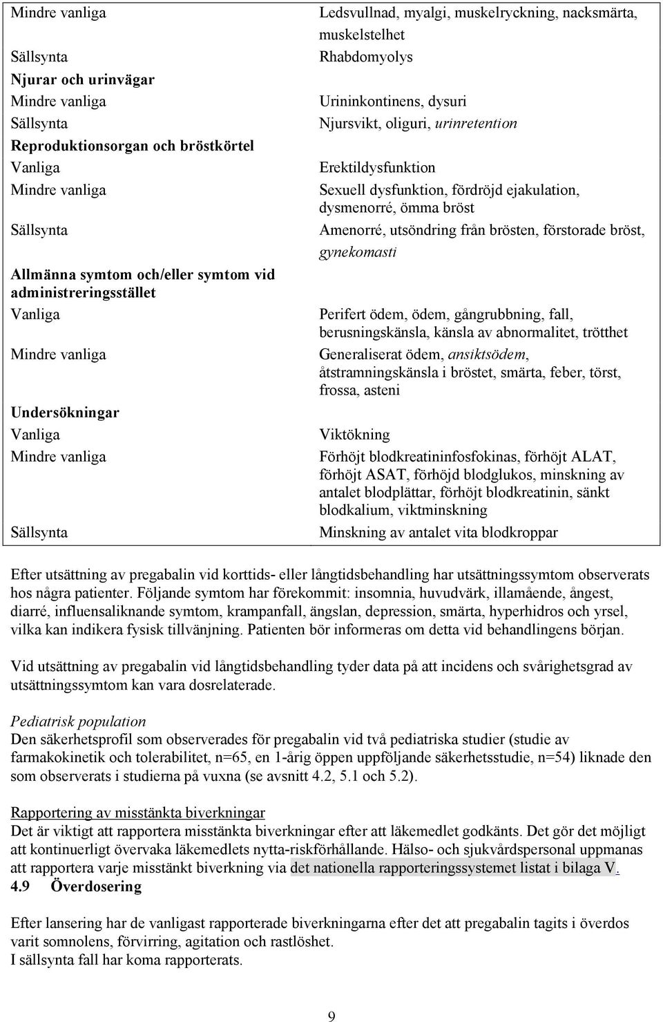 förstorade bröst, gynekomasti Perifert ödem, ödem, gångrubbning, fall, berusningskänsla, känsla av abnormalitet, trötthet Generaliserat ödem, ansiktsödem, åtstramningskänsla i bröstet, smärta, feber,