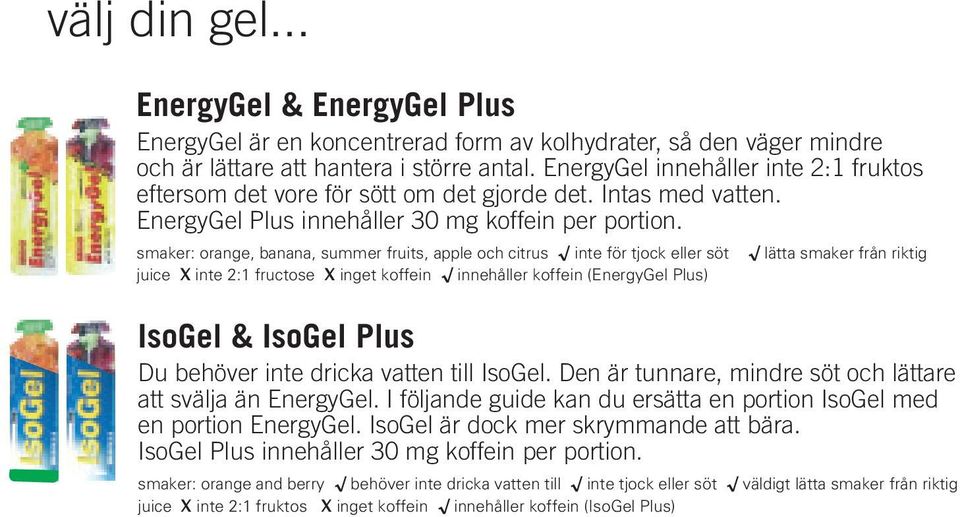 smaker: orange, banana, summer fruits, apple och citrus inte för tjock eller söt juice X inte 2:1 fructose X inget koffein innehåller koffein (EnergyGel Plus) lätta smaker från riktig IsoGel & IsoGel