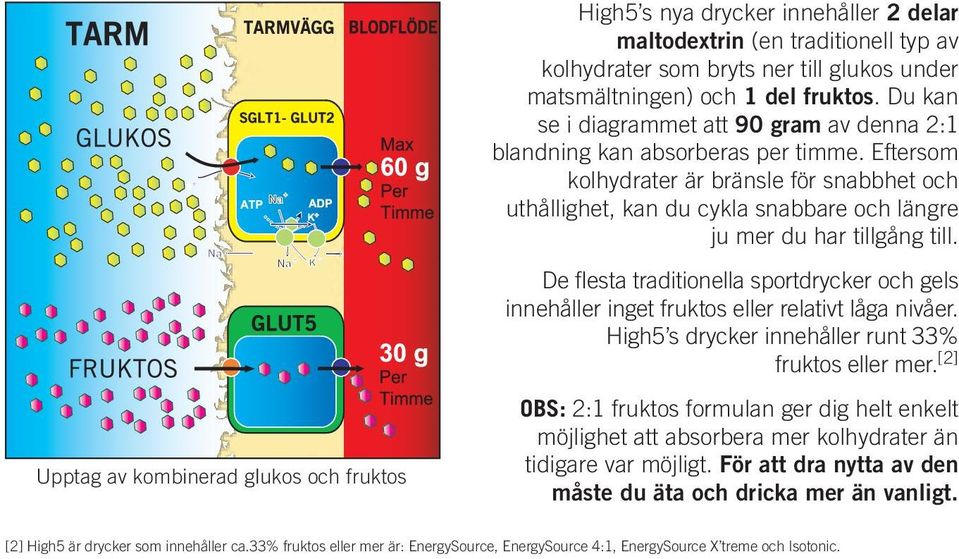 Eftersom kolhydrater är bränsle för snabbhet och uthållighet, kan du cykla snabbare och längre ju mer du har tillgång till.