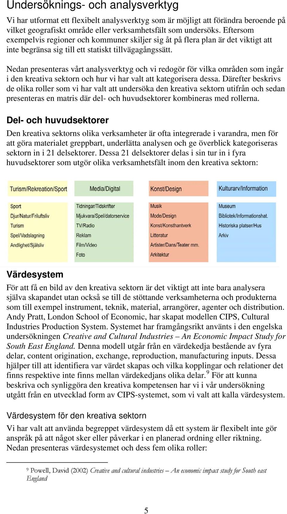 Nedan presenteras vårt analysverktyg och vi redogör för vilka områden som ingår i den kreativa sektorn och hur vi har valt att kategorisera dessa.