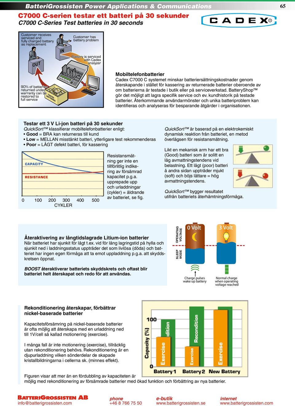 kundhistorik på testade batterier. Återkommande användarmönster och unika batteriproblem kan identifieras och analyseras för besparande åtgärder i organisationen.