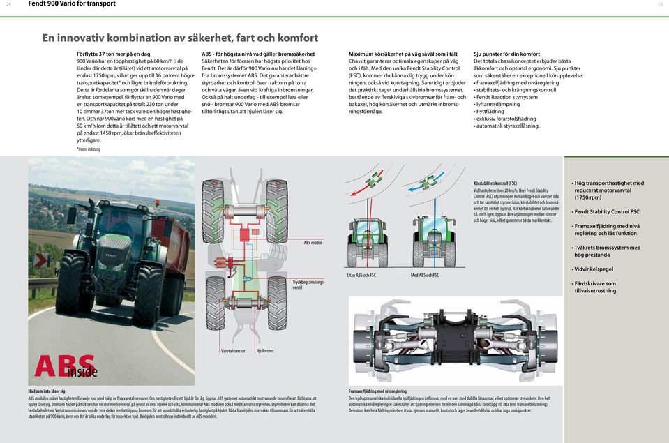 Detta är fördelarna som gör skillnaden när dagen är slut: som exempel, förflyttar en 900 Vario med en transportkapacitet på totalt 230 ton under 10 timmar 37ton mer tack vare den högre hastigheten.