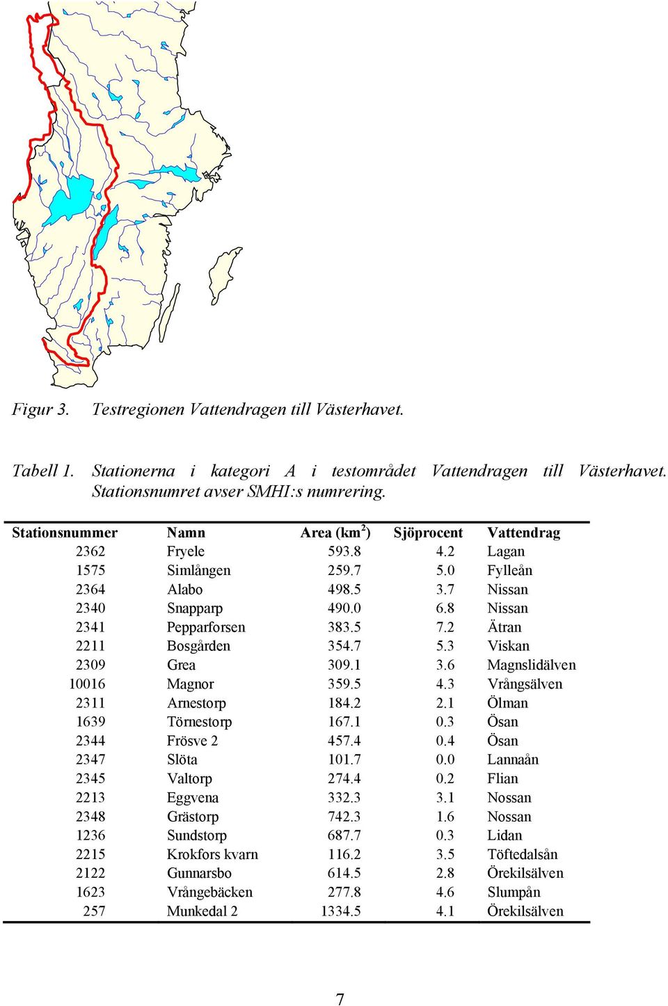 5 7.2 Ätran 2211 Bosgården 354.7 5.3 Viskan 2309 Grea 309.1 3.6 Magnslidälven 10016 Magnor 359.5 4.3 Vrångsälven 2311 Arnestorp 184.2 2.1 Ölman 1639 Törnestorp 167.1 0.3 Ösan 2344 Frösve 2 457.4 0.